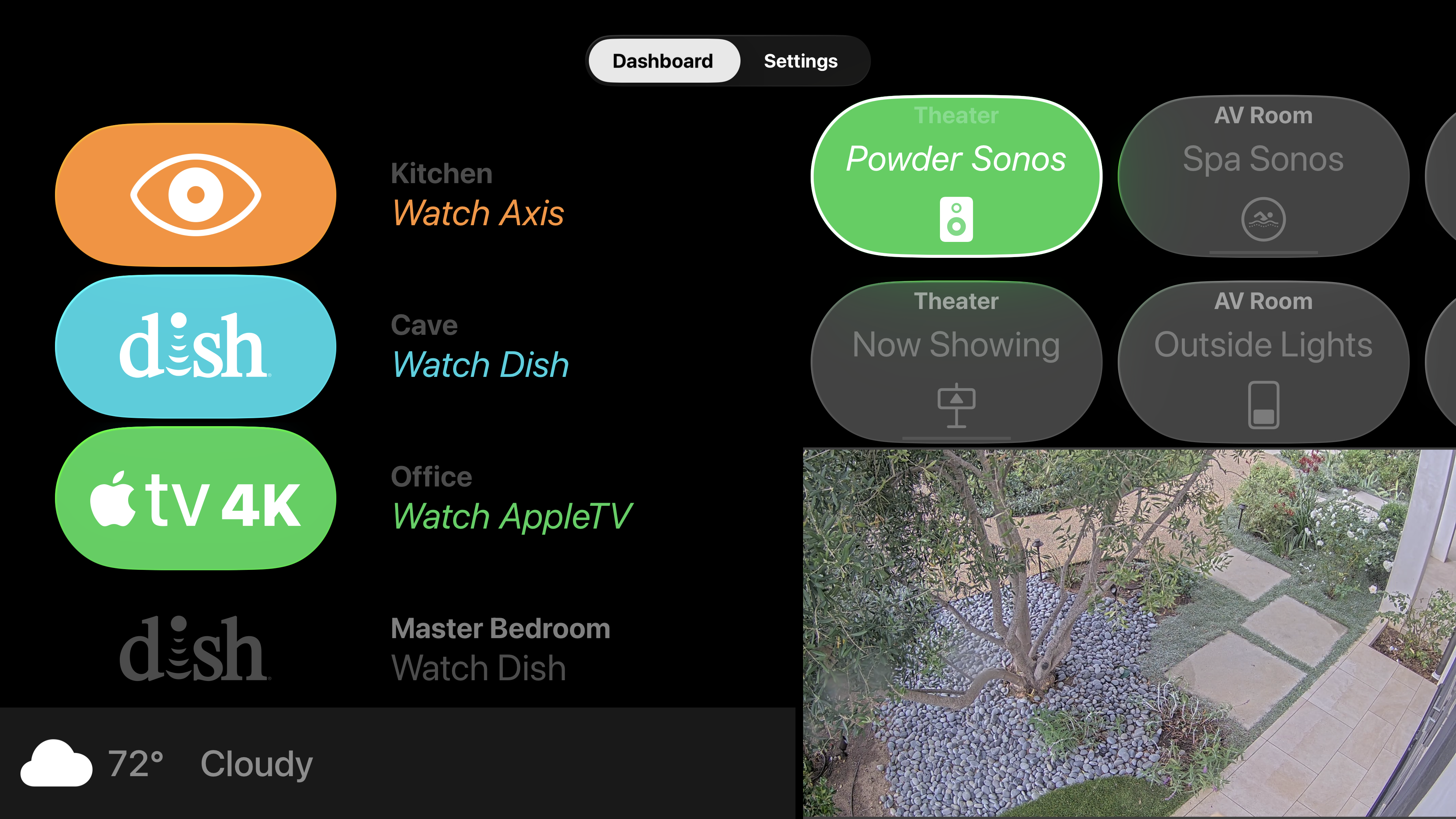 Roomie Remote X on Apple TV