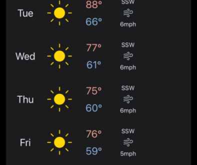 Weather Homebar